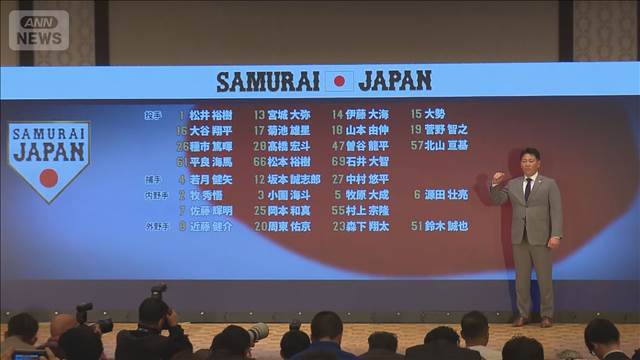 WBC連覇へ　侍ジャパン追加メンバー発表　大谷に加え新たに山本由伸や鈴木誠也ら