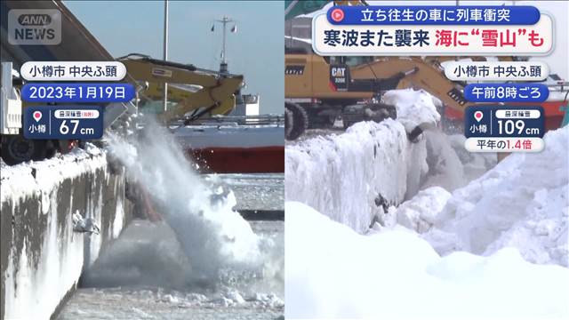 寒波また襲来　積雪2メートル超　海に“雪山”も