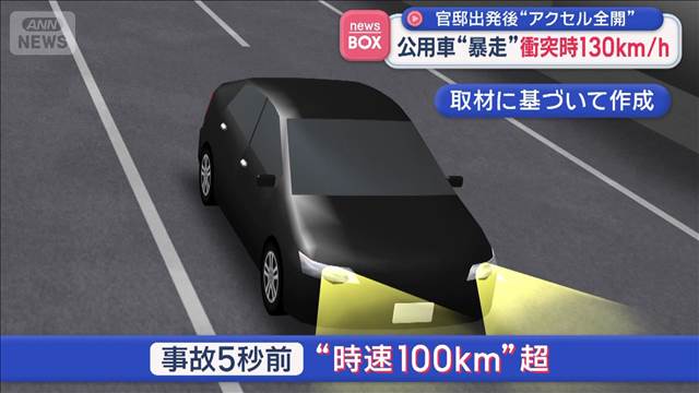 官邸出発後“アクセル全開”　公用車“暴走”衝突時130km/h