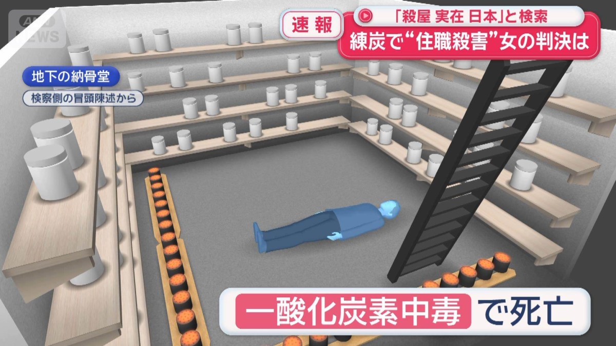 練炭で“住職殺害”女の判決　インターネットで「殺屋 実在 日本」と検索