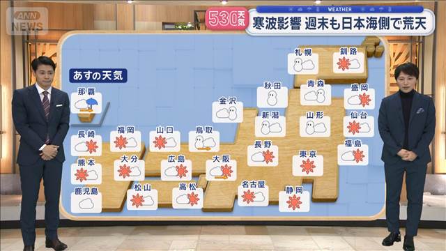 【全国の天気】大雪警戒　積雪は平年の倍以上　続く厳寒　北風強まり体感ダウン