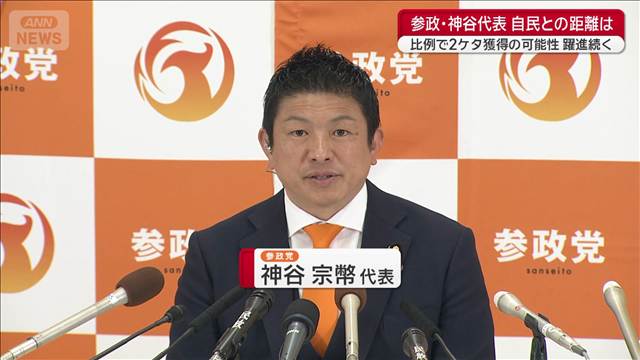 「躍進したが目標の半分」比例で2桁獲得の可能性　躍進続く参政党・神谷代表に聞く