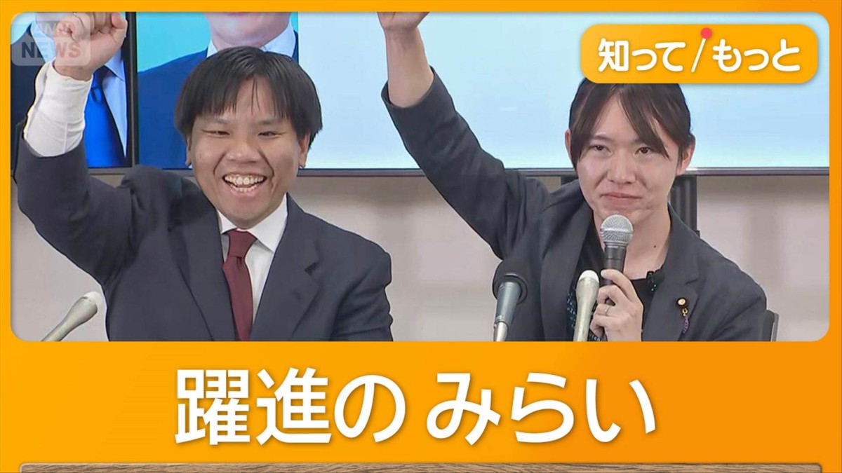 みらい初の衆院選 比例で11議席を獲得　参政も躍進　れいわは大きく減少