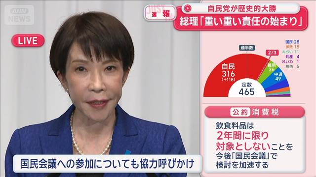 “自民大勝”高市総理が会見　「重い重い責任の始まり」