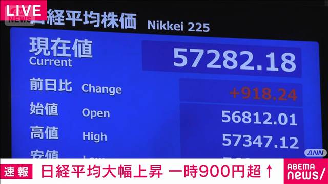 日経平均　取引開始直後に900円超上昇　高市政権の成長投資や米のハイテク株高で