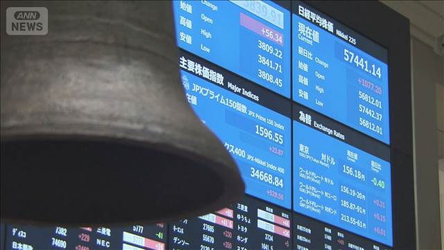 日経平均　連日の史上最高値　高市政権の成長投資に期待