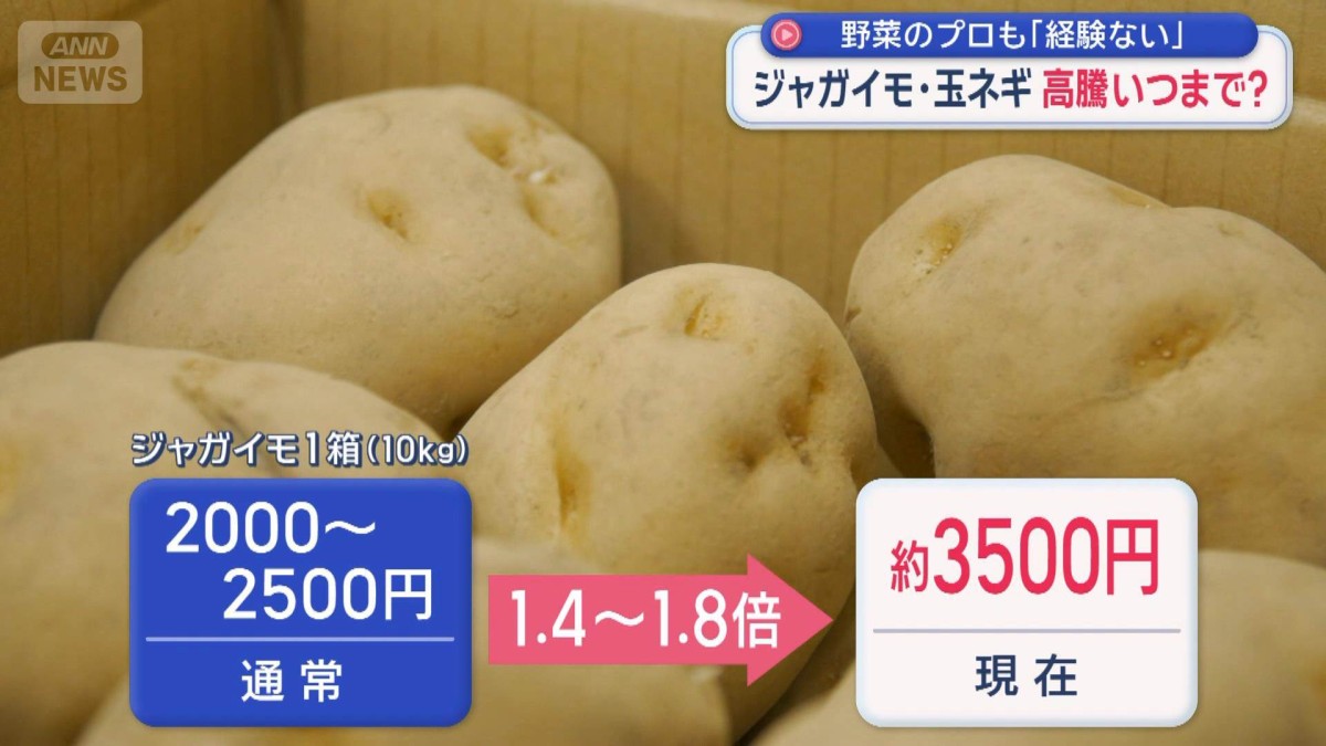 ジャガイモ・タマネギ　高騰いつまで？　野菜のプロも「経験ない」