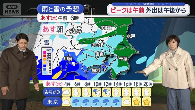 【関東の天気】あすは雨の祝日　でもカラカラ解消　ピークは午前　外出は午後から