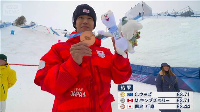 ミラノ五輪 男子モーグル　堀島行真が銅メダル