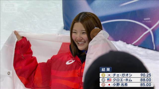 ミラノ五輪スノーボード　女子ハーフパイプで小野光希が銅メダル
