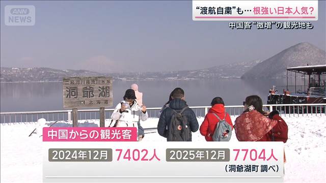ことしの春節“渡航自粛”で訪日観光客は激減？北海道で見えた実態は