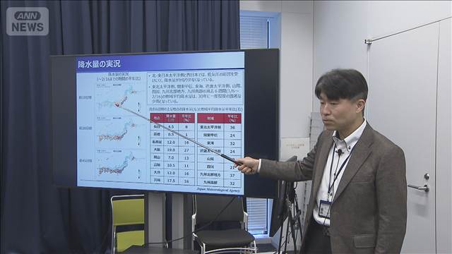 30年に1度の記録的少雨　今後1カ月続く見込み　節水や火災など注意呼びかけ　気象庁