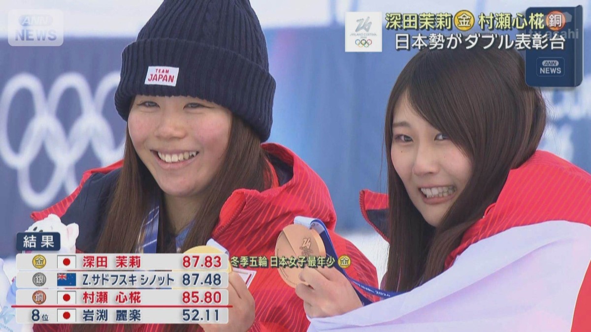 深田茉莉 村瀬心椛　日本勢がダブル表彰台　スノーボード女子スロープスタイル