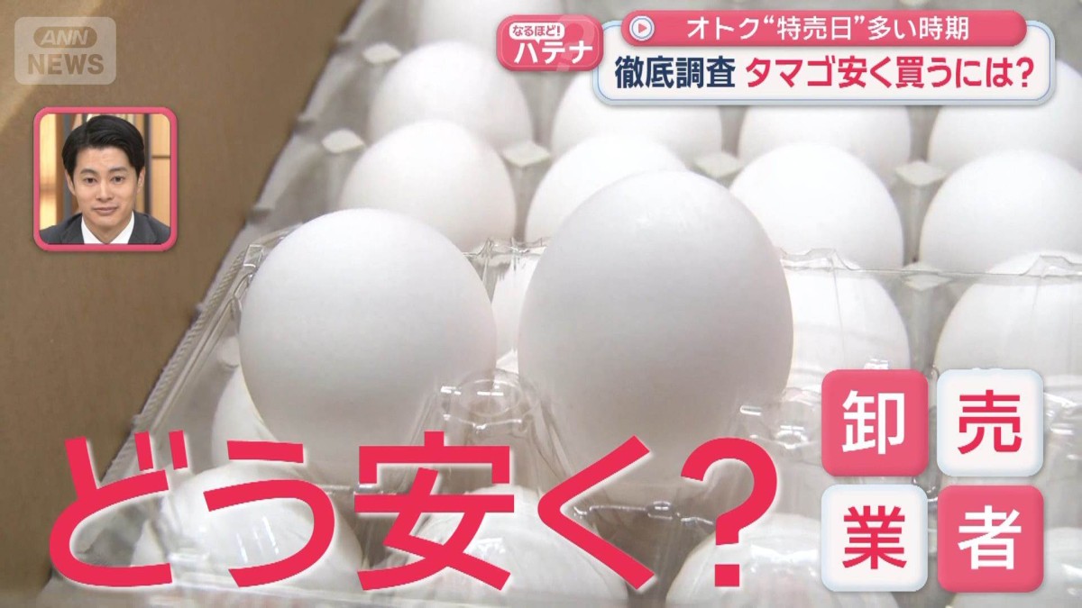 徹底調査 タマゴ安く買うには？オトク”特売日”多い時期　一般人もオトク 卸売市場