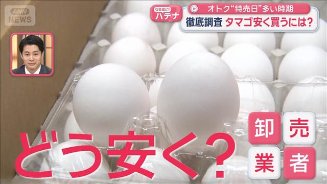 徹底調査 タマゴ安く買うには？オトク”特売日”多い時期　一般人もオトク 卸売市場