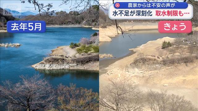 農家からは不安の声が　水不足が深刻化　取水制限も…　記録的少雨、今後の傾向は？
