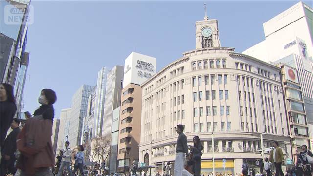1月の百貨店売上高が増加　国内客が好調　訪日外国人の免税売り上げは19.1％減少