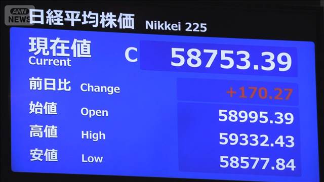 日経平均株価終値　2日連続の最高値更新　5万8753円（前日比＋170円）