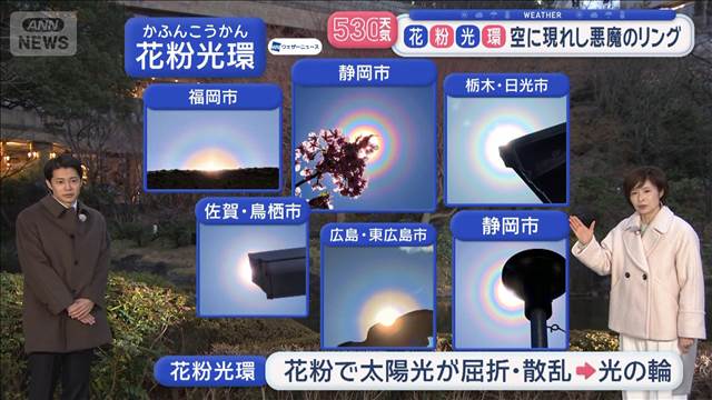 【全国の天気】あす再び西日本から雨雲　週末は気温上昇　花粉対策は万全に