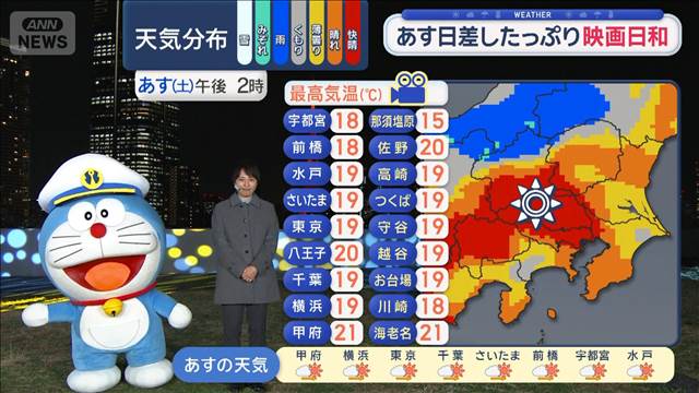 【関東の天気】あす日差したっぷり 気温上昇「でも…強い北風注意」
