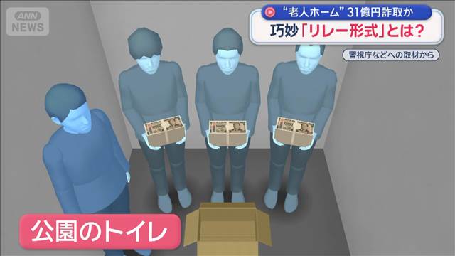 “老人ホームの入居権”31億円詐取か　巧妙「リレー形式」とは？