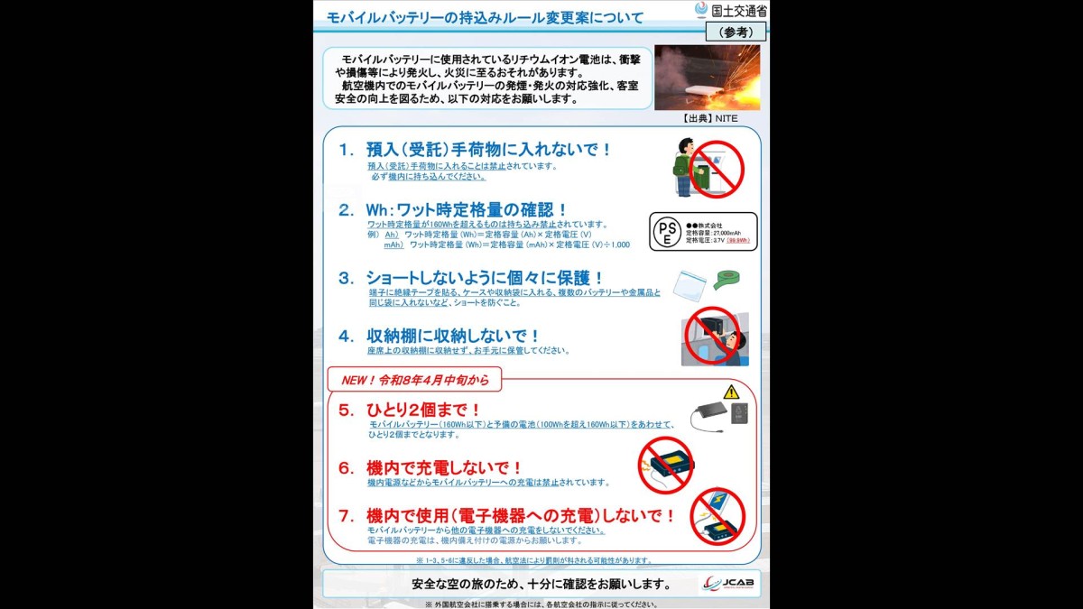 “機内持ち込み”のルール改正案　モバイルバッテリー4月中旬から機内使用禁止を検討