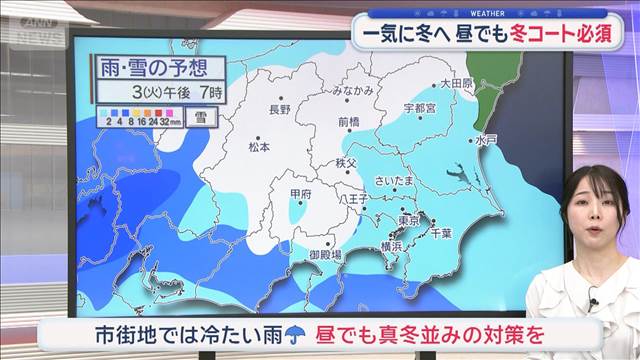 【関東の天気】天気も気温も下り坂　一気に冬へ…昼でも冬コート必須