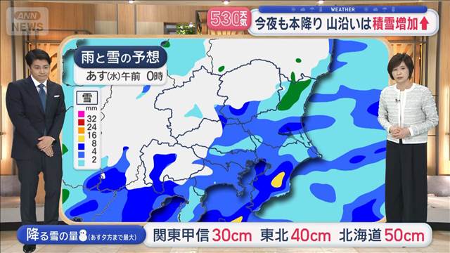 【全国の天気】関東でも積雪　あす春の吹雪警戒　西から天気回復へ
