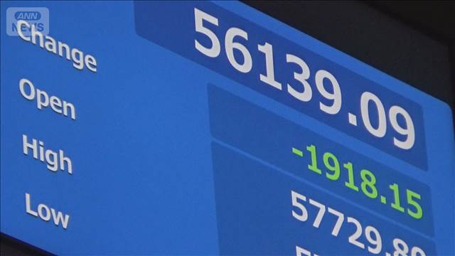 日経平均株価“売りが売り呼ぶ展開”　終値1500円超の値下がりは去年11月以来