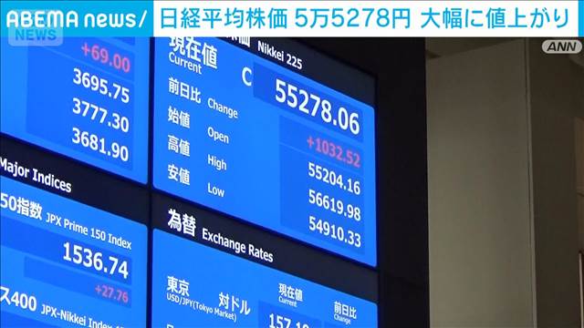 日経平均終値　1032円高の5万5278円