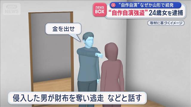 “自作自演”なぜか山形で続発　“自作自演強盗”24歳女を逮捕