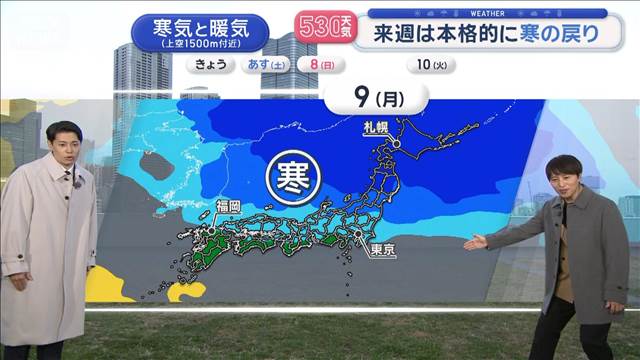 【全国の天気】3月最初の週末は天気下り坂　春先に厳しい北風…冬の寒さ