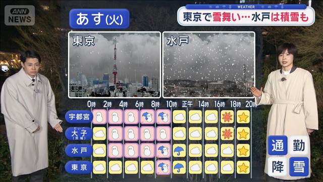 【関東の天気】あしたは真冬に戻ります　冷たい雨と雪も降る