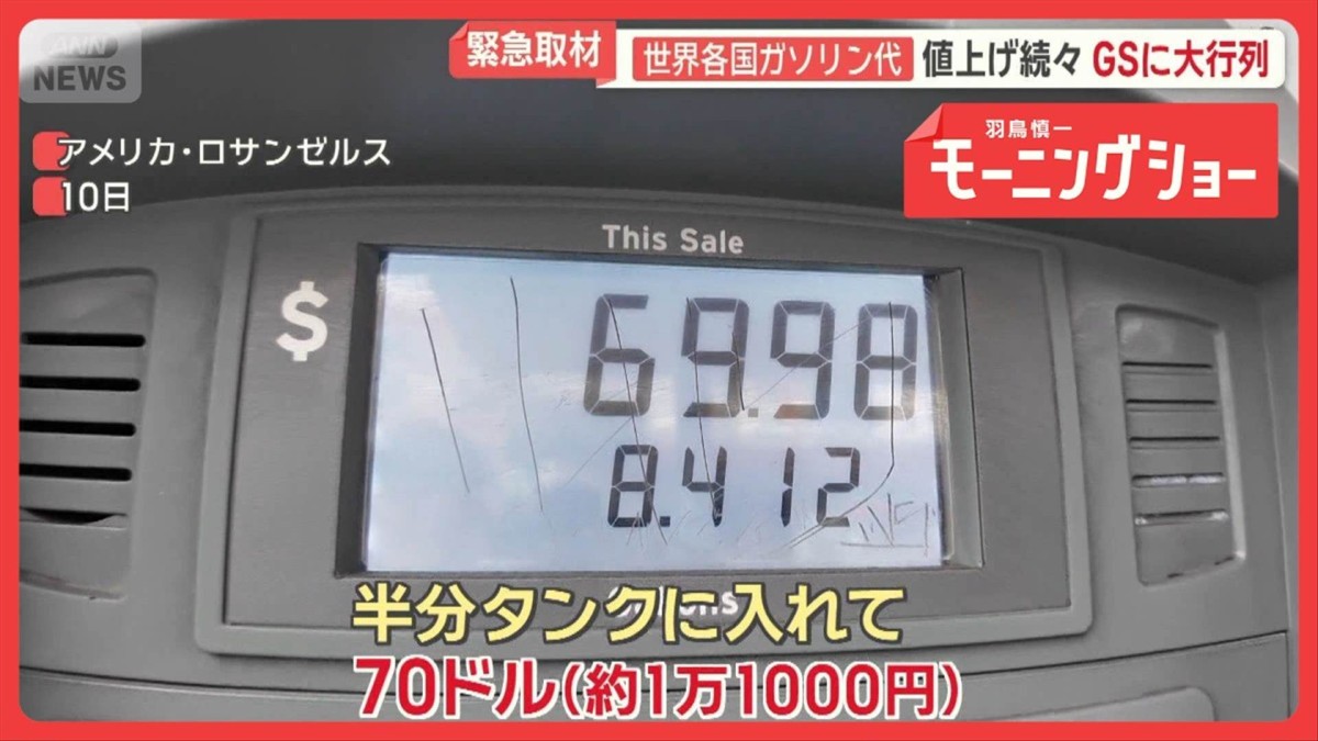 ガソリン高騰　1週間で30円↑近づく「200円/L」世界各国も混乱、値上げ続々…GS大行列