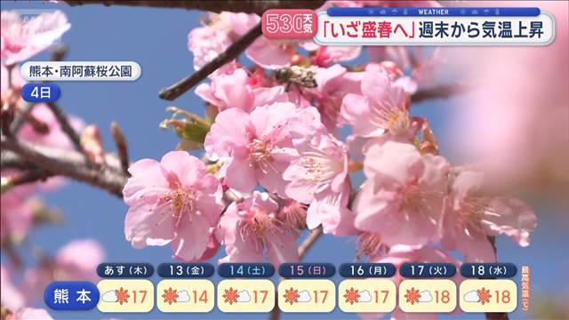 【全国の天気】あす大雪　交通に影響するエリアは？　「いざ盛春へ」週末から気温上昇