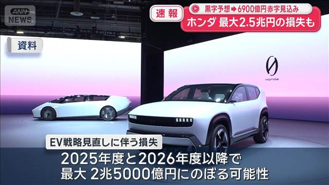 ホンダ　2025年度最大6900億円の赤字見通し　3000億円の黒字予想から大幅下方修正