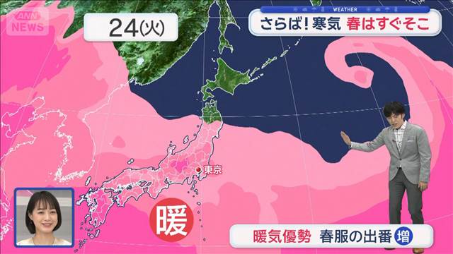 【関東の天気】さらば！寒気 春はすぐそこ　春のギアアップ！ 満開はいつ？