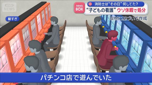 “子どもの看護”ウソだった　不正休暇などで消防士処分
