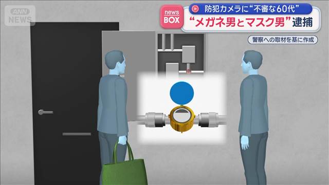 防犯カメラに“不審な60代”　メガネ男とマスク男逮捕　水道メーター盗んだか