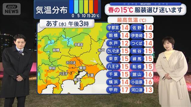 【関東の天気】連休前に雨予報　木曜日は通勤時
