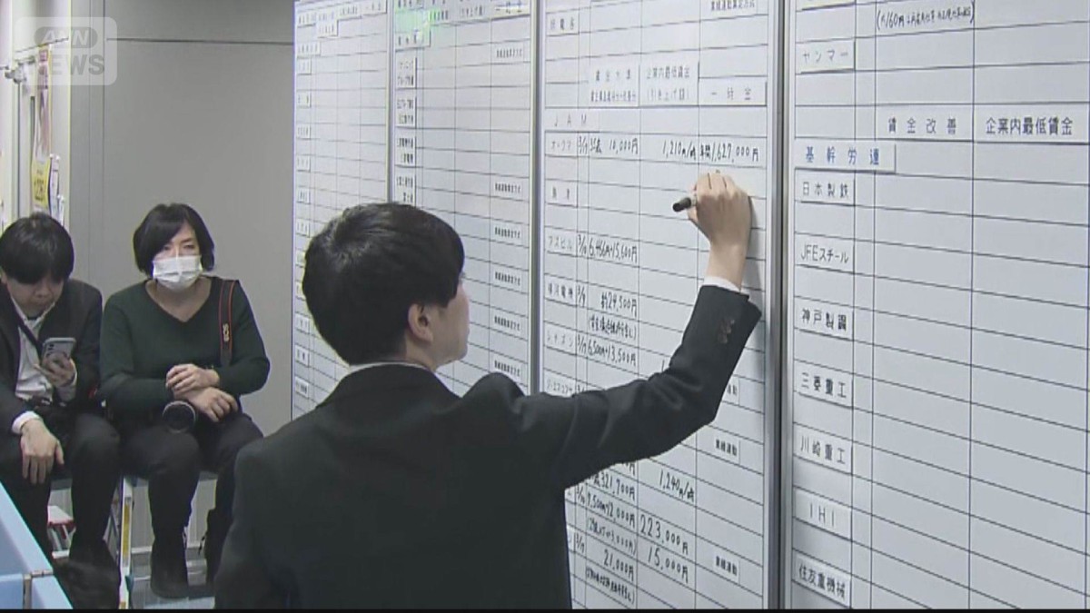 春闘の集中回答日　大手中心に満額回答相次ぐ　自動車・電機は“早期決着”も