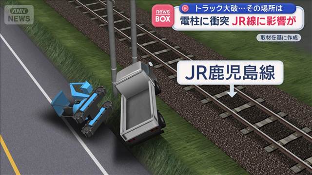 トラック大破…その場所は　電柱に衝突 JR線に影響が