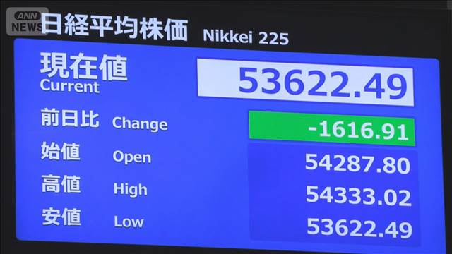 日経平均一時1600円超↓　原油上昇　企業収益悪化懸念