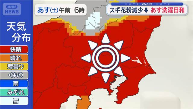 【関東の天気】晴天　おでかけ日和の土曜日　スギ花粉減少↓　洗濯日和