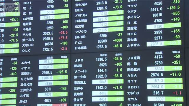 日経平均　一時2600円以上下落　イラン情勢 長期化懸念