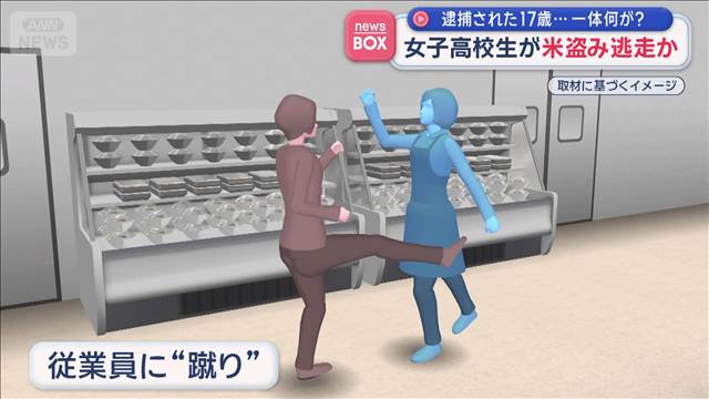逮捕された17歳…一体何が？　女子高校生が米盗み逃走か