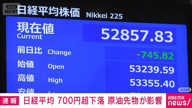【速報】日経平均株価　原油高で下落の流れ続く　イラン情勢への懸念強まる