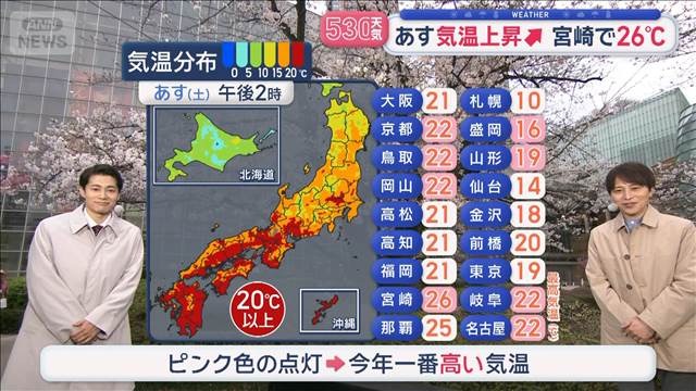 【全国の天気】あす東京＆札幌は雨　急変注意　まもなく新年度　雨予報が増える