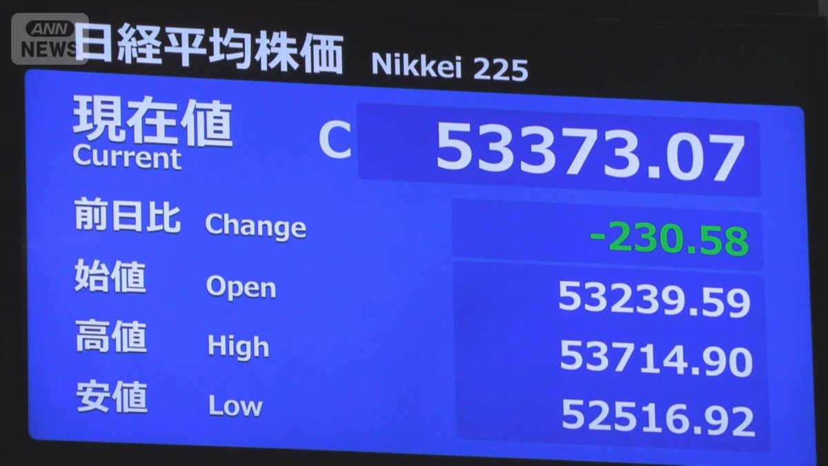 日銀短観、米雇用統計に注目　イラン情勢長期化が見込まれる中で今週の株価は