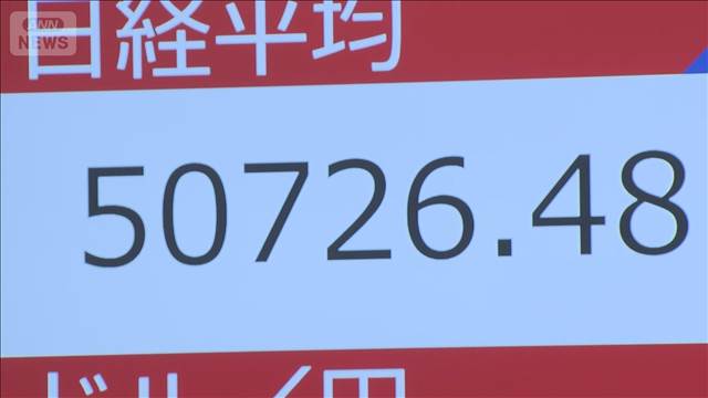 日経平均急落　今年の最安値更新　原油供給・物価高に懸念強まる